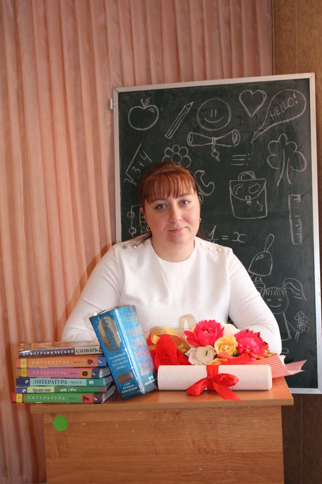 Ловинецкая Оксана Владимировна.